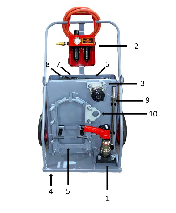 FDL Cylinder Hold Down Bolt Pneumatic Torque Wrench Kit