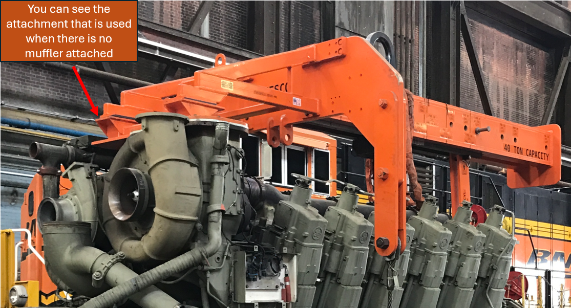 Universal Engine Lifter